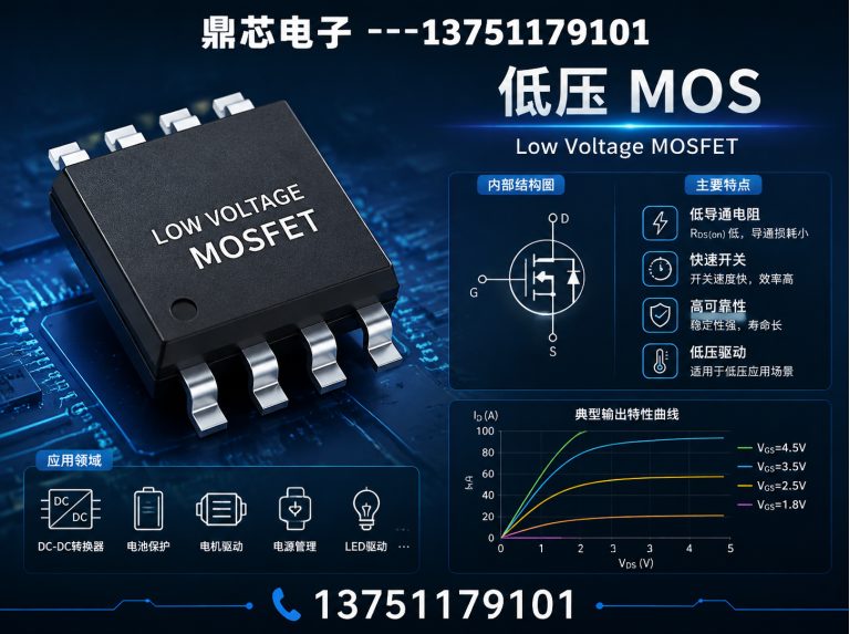 嘉峪关低压MOS展示图